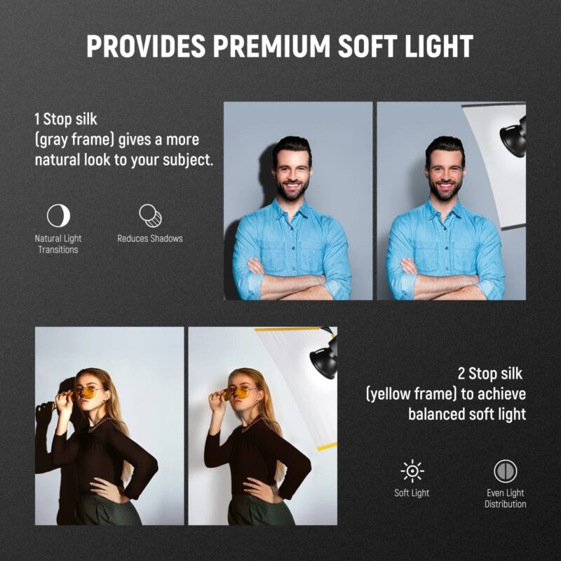 NEEWER Foldable Scrim Flag Kit, 5 In 1 Photography Flag Panel Lighting Reflector Diffuser Light Modifier Shaper For Soft - Image 3