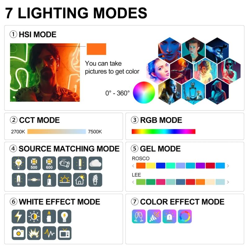 GVM Led Video Light 250W 300W Soft Light With 3 Power Supply Modes 2700K-7500K RGB Led Panel For Studio, Photography Lighting - Image 7