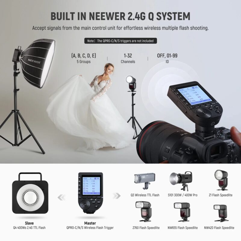 NEEWER Q4 400Ws 2.4G TTL Outdoor Studio Flash Strobe (New Look),1/8000 HSS 2800mAh Battery Powered Photography Monolight - Image 7