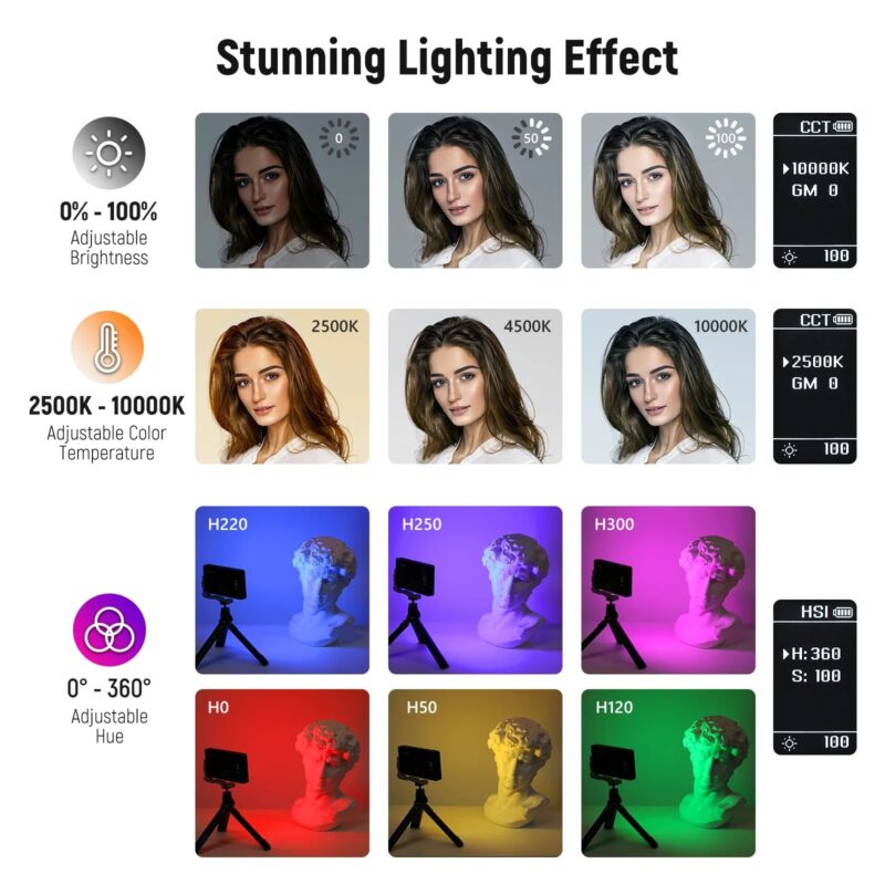 NEEWER SL90 RGB Video Light， 12W 4300mAh Rechargeable Battery Full Color 18 Light Effects， LED Camera Light， App & 2.4G Control - Image 3