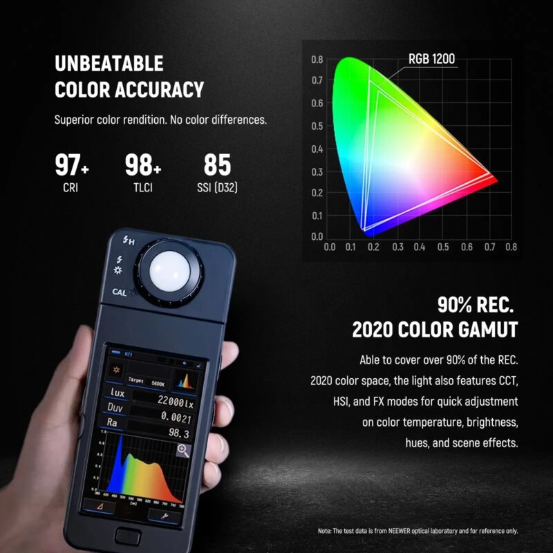 NEEWER 2 Pack RGB1200 LED Video Light With APP/2.4G Control, 60W Photography Video Lighting Kit With Stands & Bag - Image 3