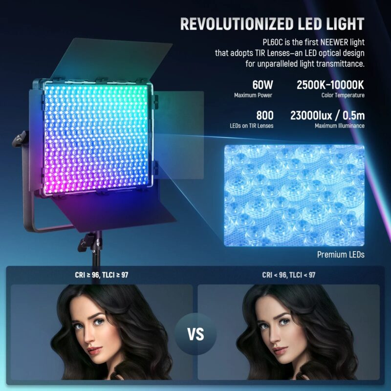 NEEWER PL60C RGB LED Panel Video Light APP/2.4G/DMX Control, 60W 23000Lux/0.5m 2500K-10000K RGBCW Pro Photography Studio - Image 3