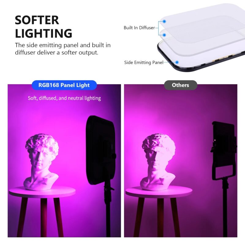 NEEWER RGB168 18.3" LED Video Light Panel With App Control Stand Kit 2 Packs, 360° Full Color 60W Dimmable 2500K-8500K CRI97+ - Image 4