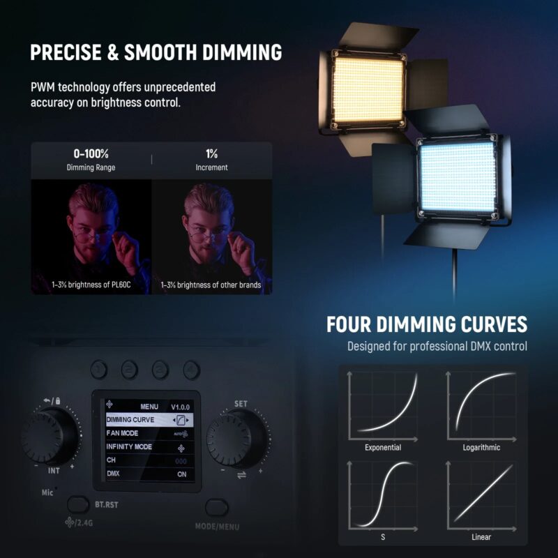 NEEWER PL60C RGB LED Panel Video Light APP/2.4G/DMX Control, 60W 23000Lux/0.5m 2500K-10000K RGBCW Pro Photography Studio - Image 5